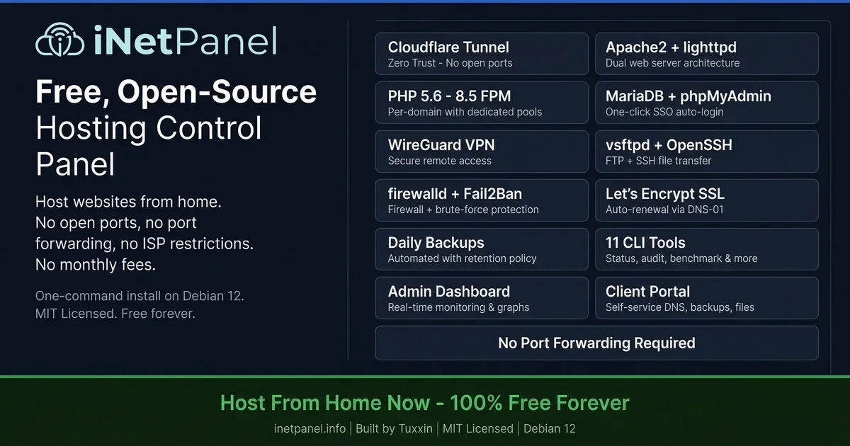 iNetPanel preview