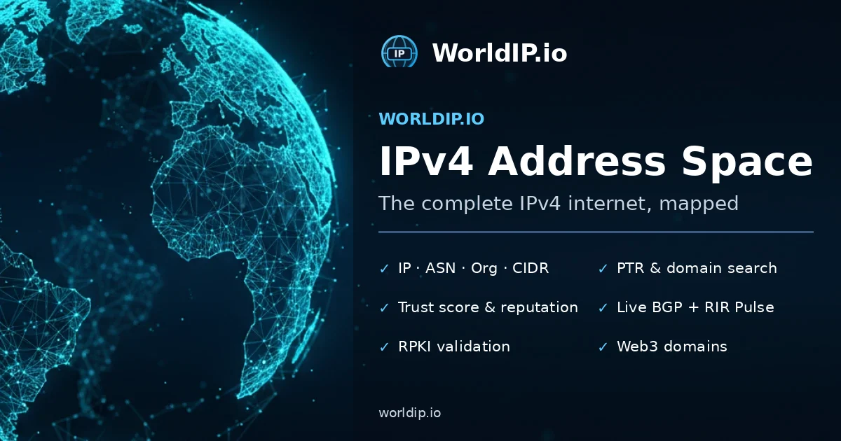 WorldIP.io preview